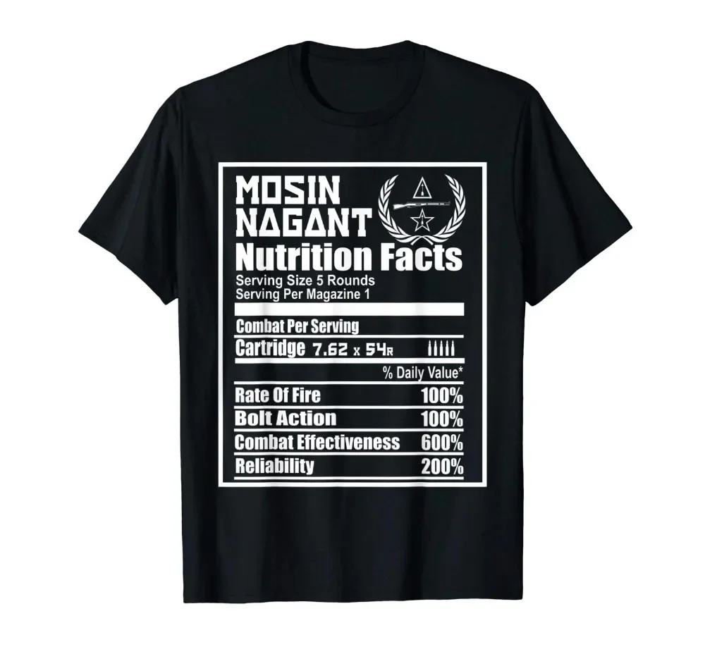 Summer Clothing Websites - Mosin Nagant Nutrition Facts Summer Fashion